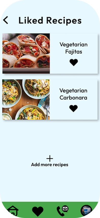 Ethical Eater Liked Recipes